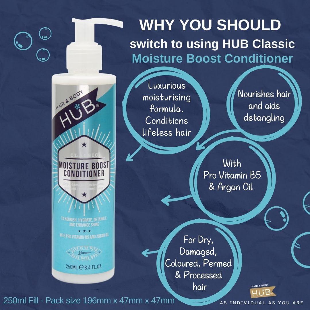 HUB Color Protect Conditioner 250 Ml – Speziell Für Coloriertes Haar, Mit Anti-Fade Komplex & Keratin