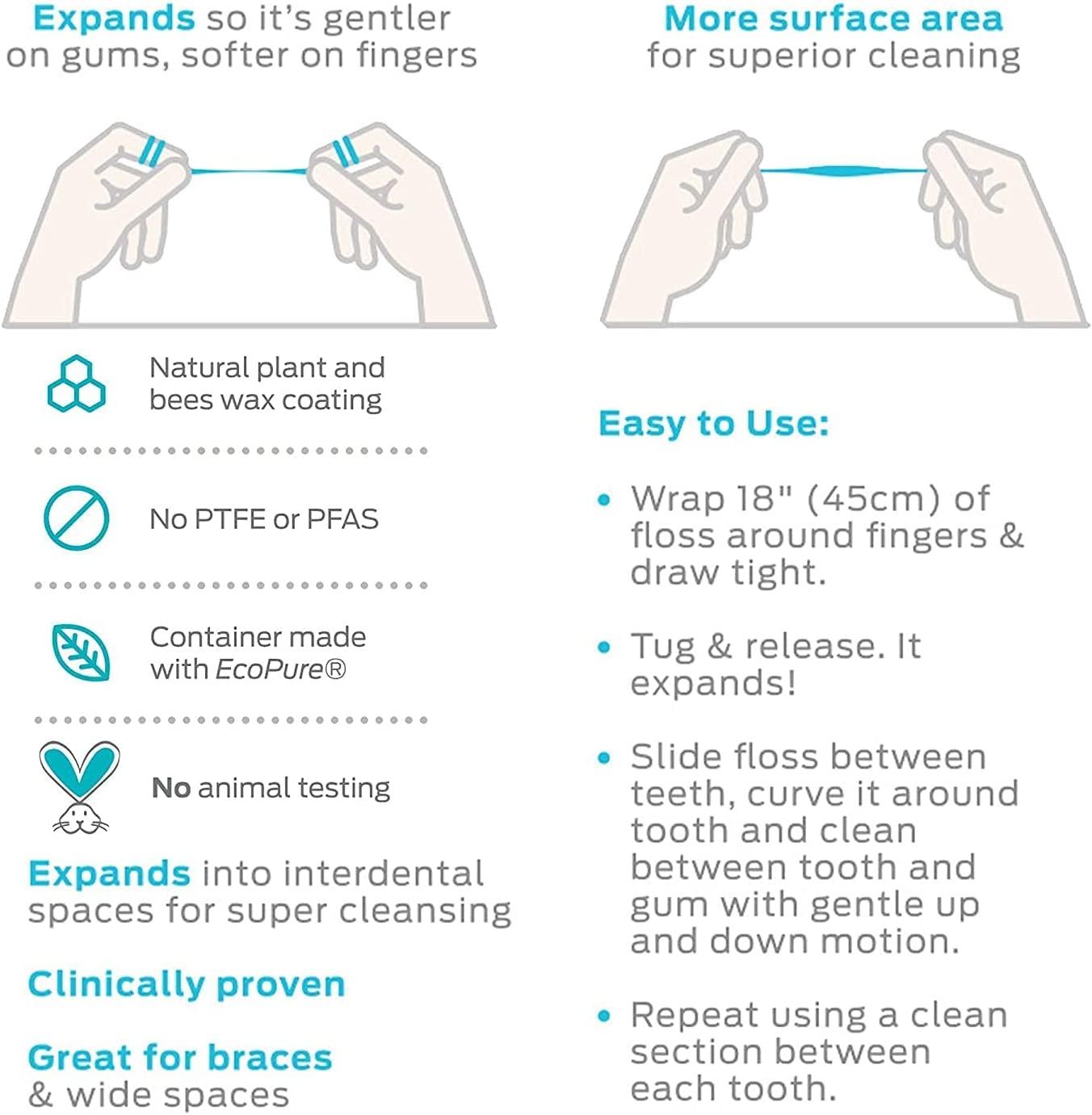 DrTung's Smart Floss Natural Floss, PTFE & PFAS Free Floss, Gentle on