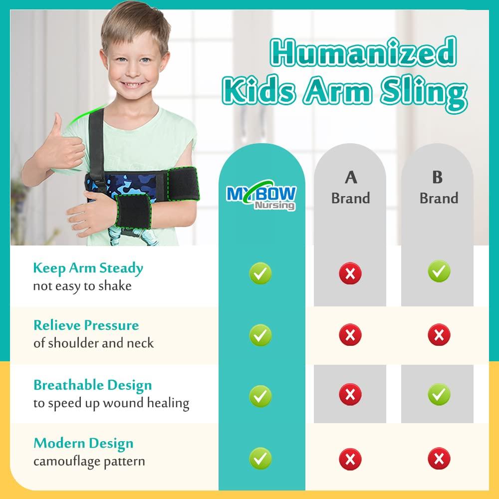 Mybow Pediatric Shoulder Immobilizer Kids Arm Sling for Shoulder Injury