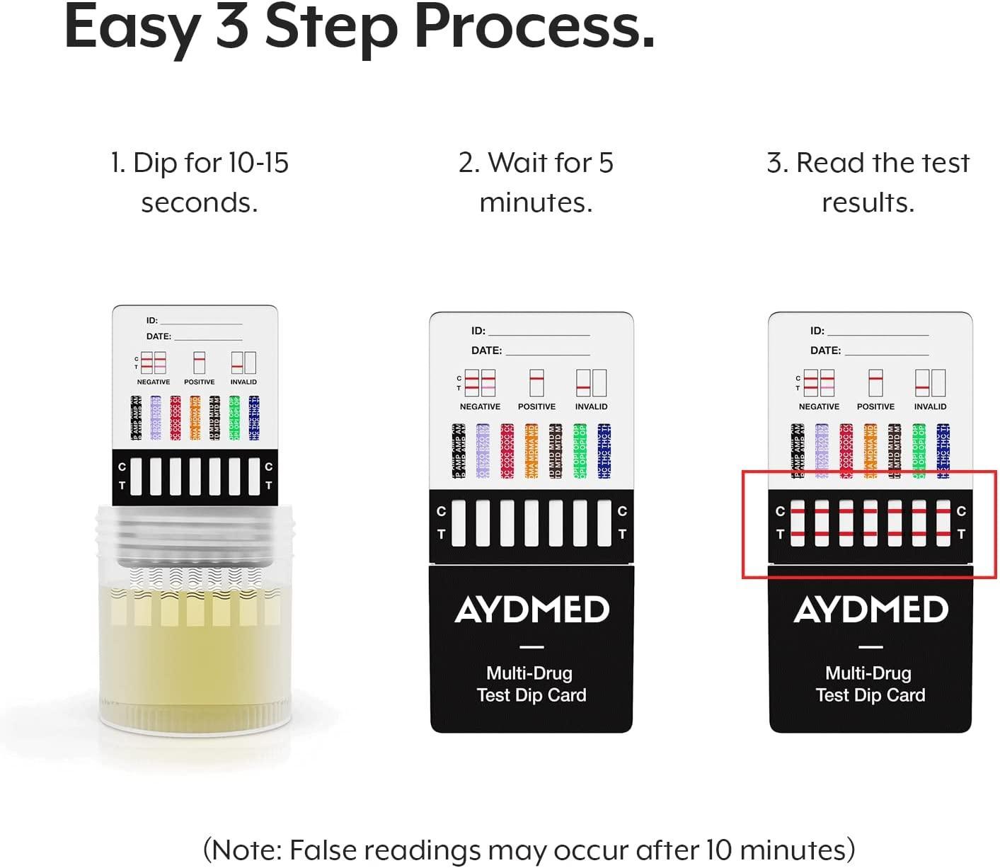 Aidteq Professional Rapid MultiDrug Test Dip Cards 5 Pack Urine Drug