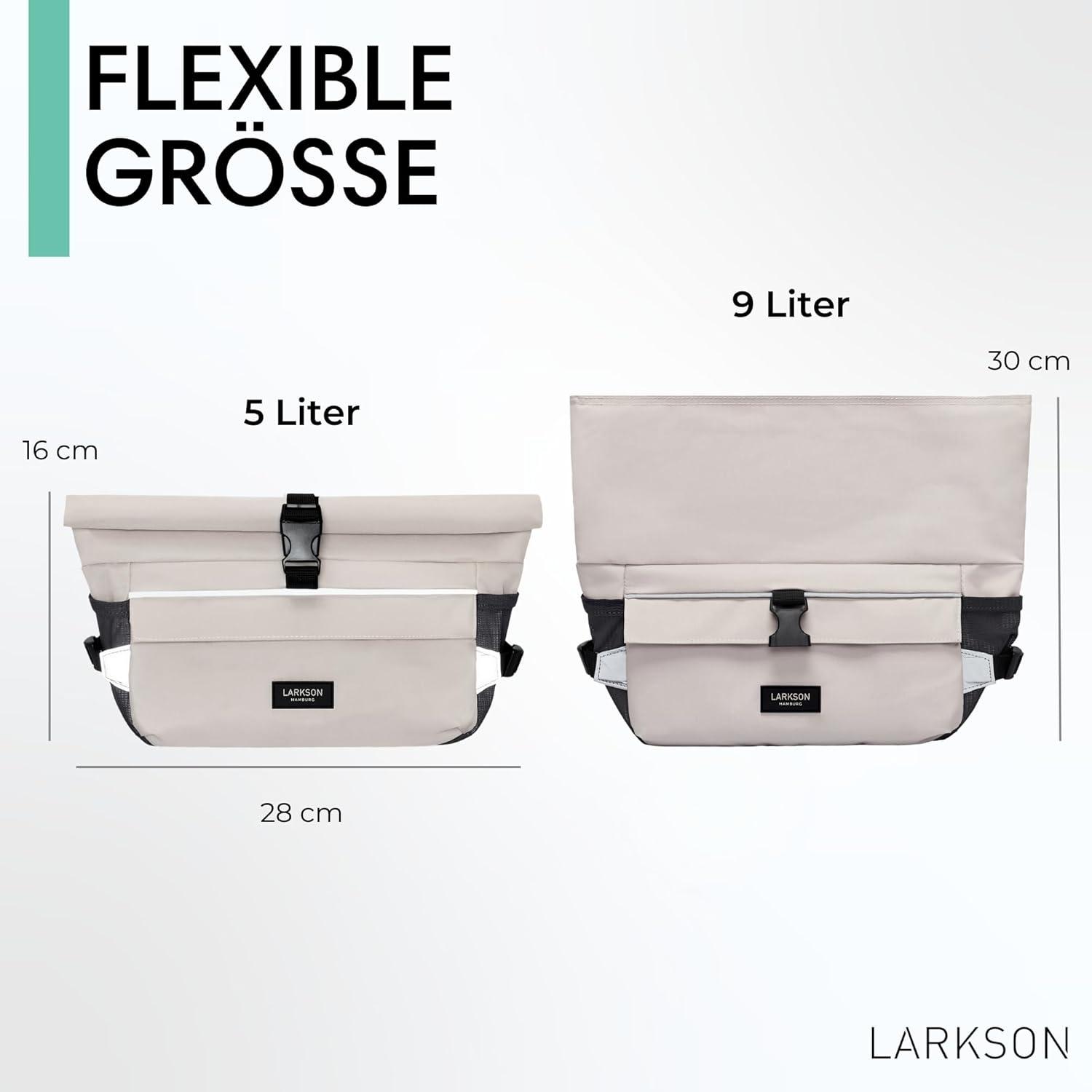 Buy Larkson Handlebar Pocket Bike Beige - 2-in-1 Bicycle & Shoulder Bag -  Water-Repellent Bike Packing Bag with Reflection - International Shipping  Available | Buy Now with Express International Delivery | GoSupps.com