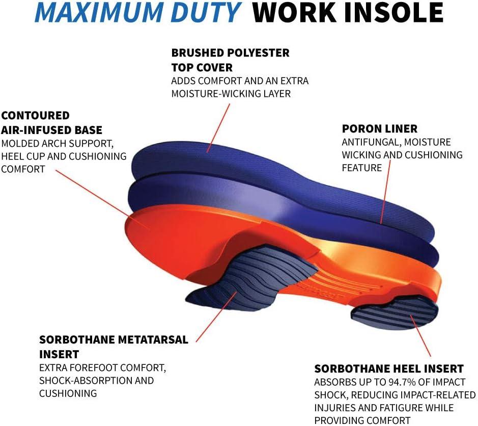 Sorbothane Maximum Duty Work Insoles F