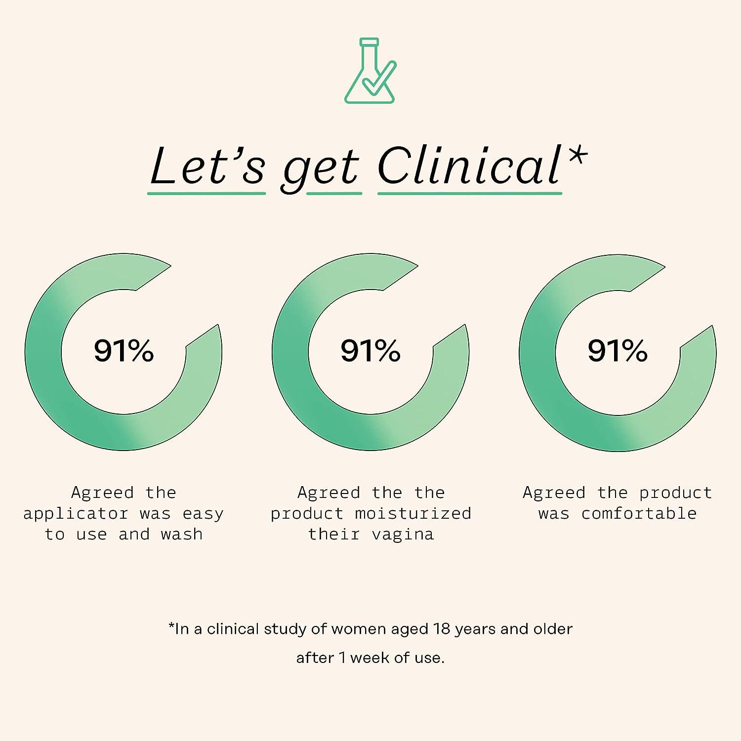 The Honey Pot Co. Boric Acid Suppositories 7 Day Pack Maintain Vaginal pH, Manage Odor