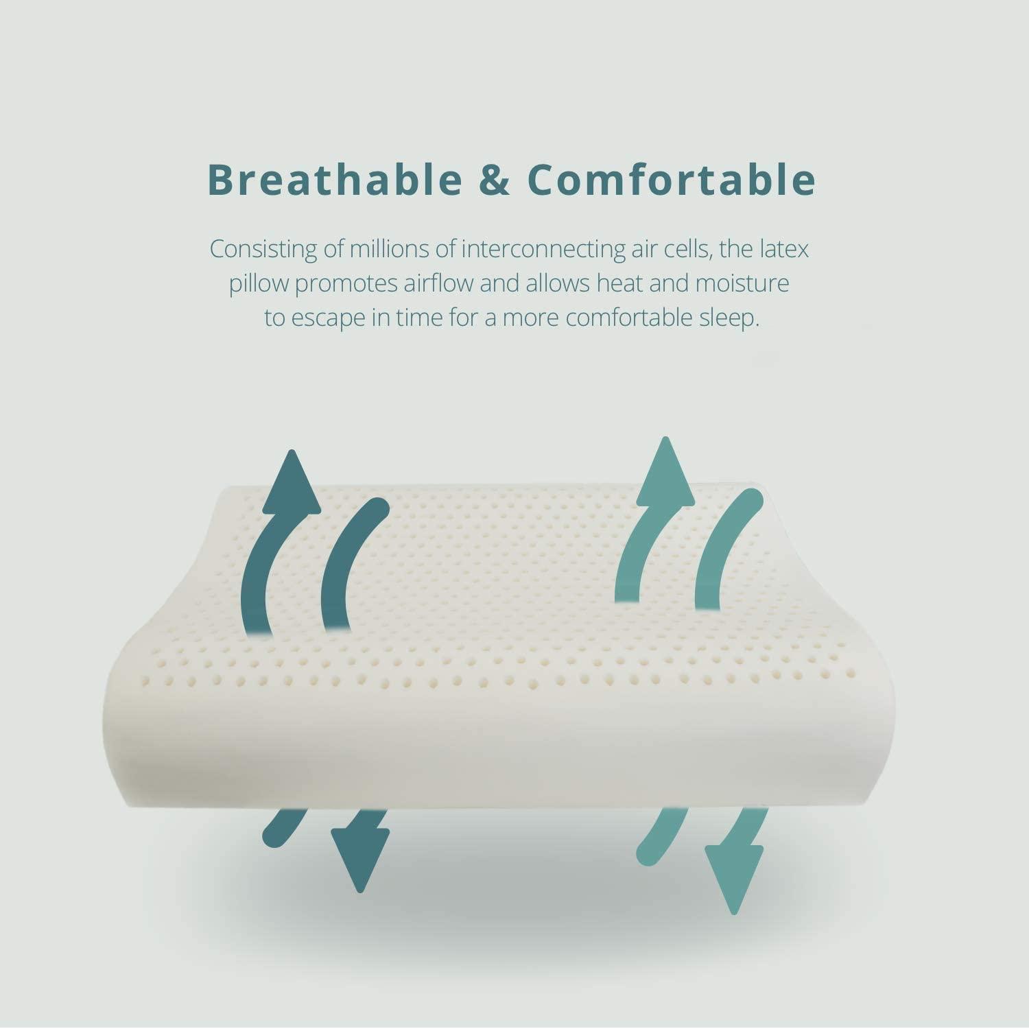 Natural Latex Pillow Firm Bed Pillow for Sleeping Helps Relieve