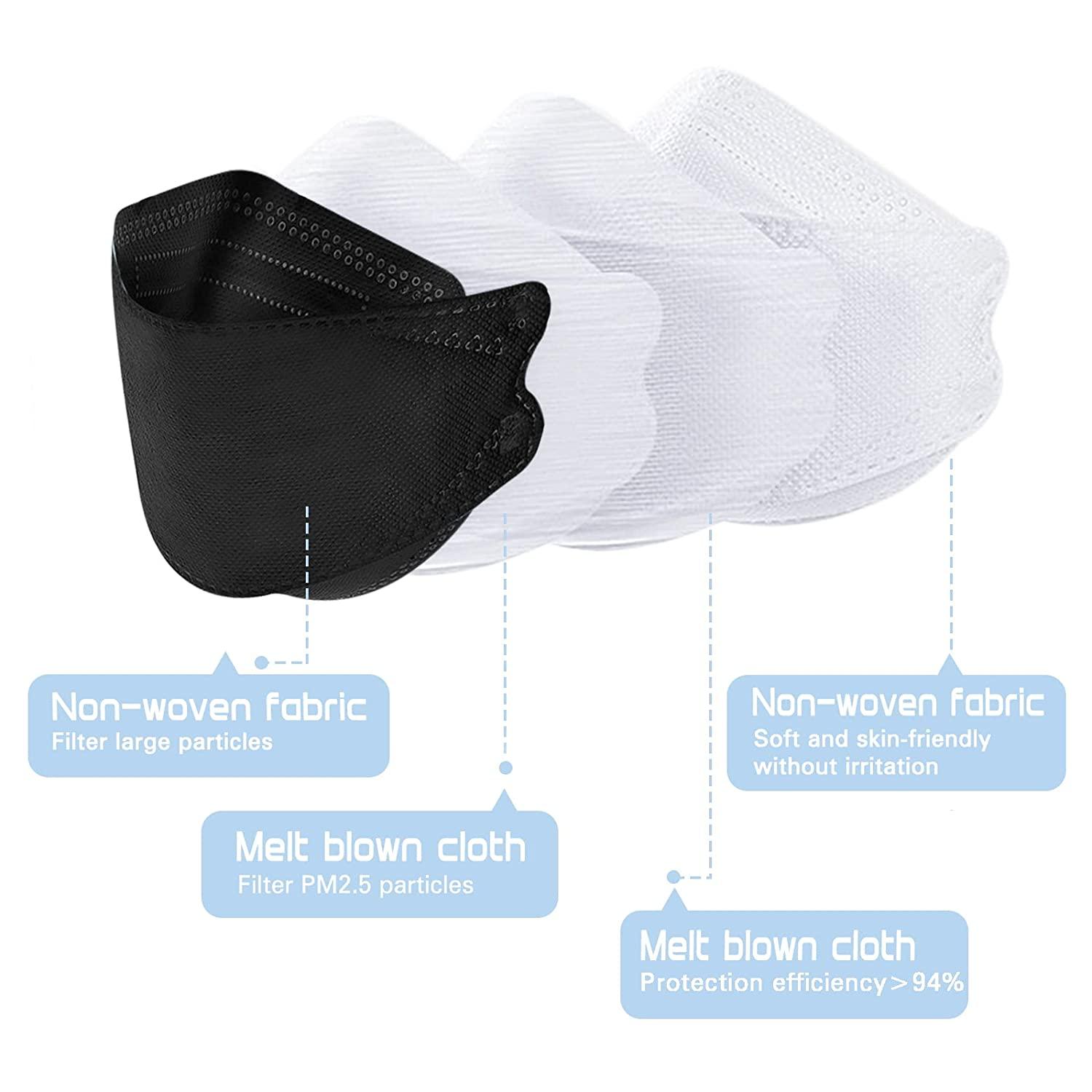 HNEE 55 Pcs KF94 Masks Black for Adults, 4 Ply Fish Mouth Type KF94