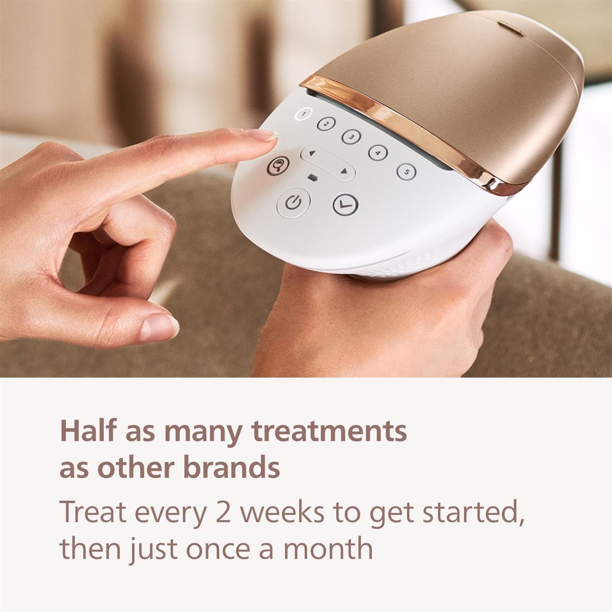 Philips Lumea IPL 8000 Series, corded with 2 attachments for Body