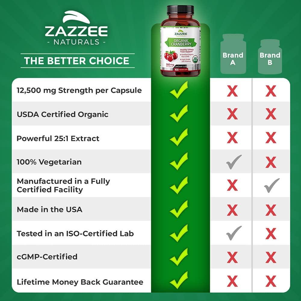 Zazzee USDA Organic Cranberry Extract 12500mg - 100 Vegan
