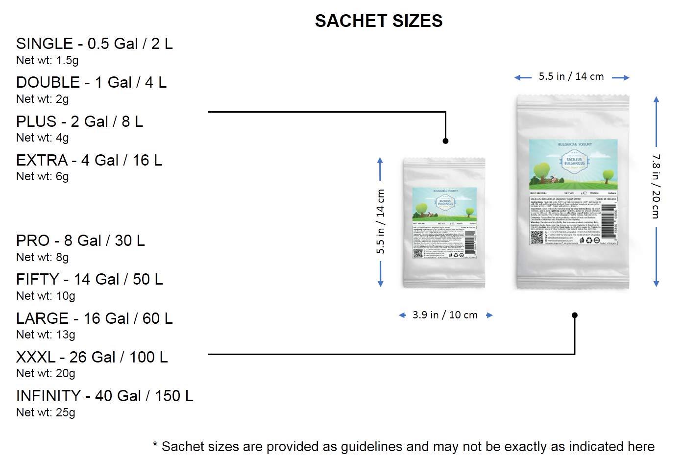 Bulgarian Yogurt Starter PRO 8 Gal / 30 L Premium Quality, Easy to Use