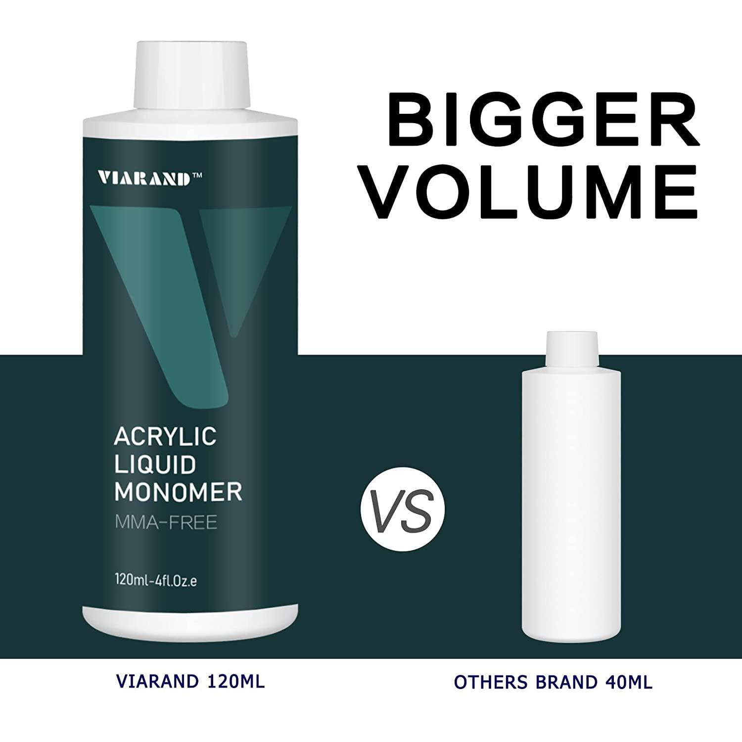 Viarand Monomer Acrylic Nail Liquid 12 Oz,Acrylic Liquid Monomer for