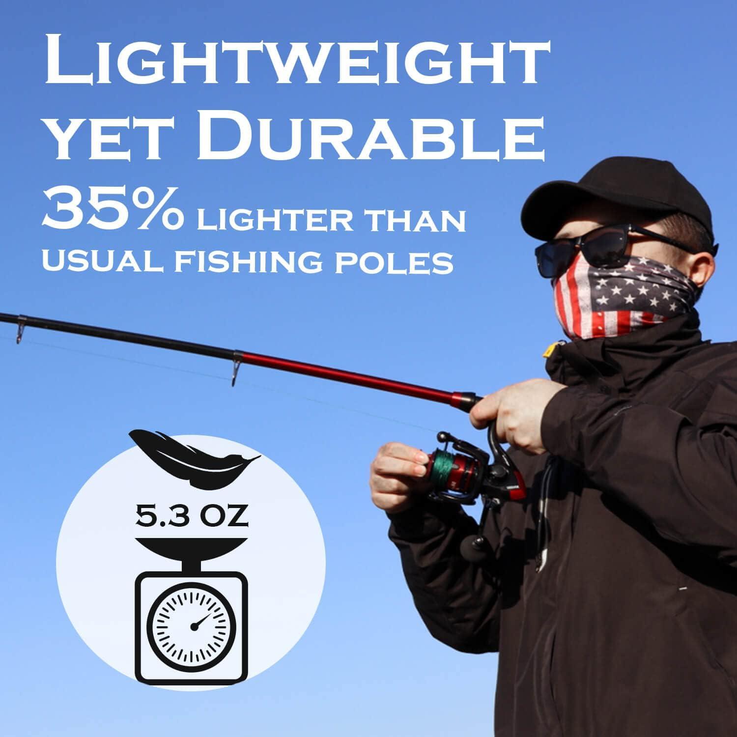 Ghosthorn Fishing Rod and Reel Combo, Telescopic Fishing Pole Kit for Men  Collapsible Portable Fishing Gear Starter Compact Travel Pole with Carrier  Bag for Freshwater Saltwater Fishing Gifts for Men Women ONLY Fishing Rod  (NOT Include Reel) 2.7M