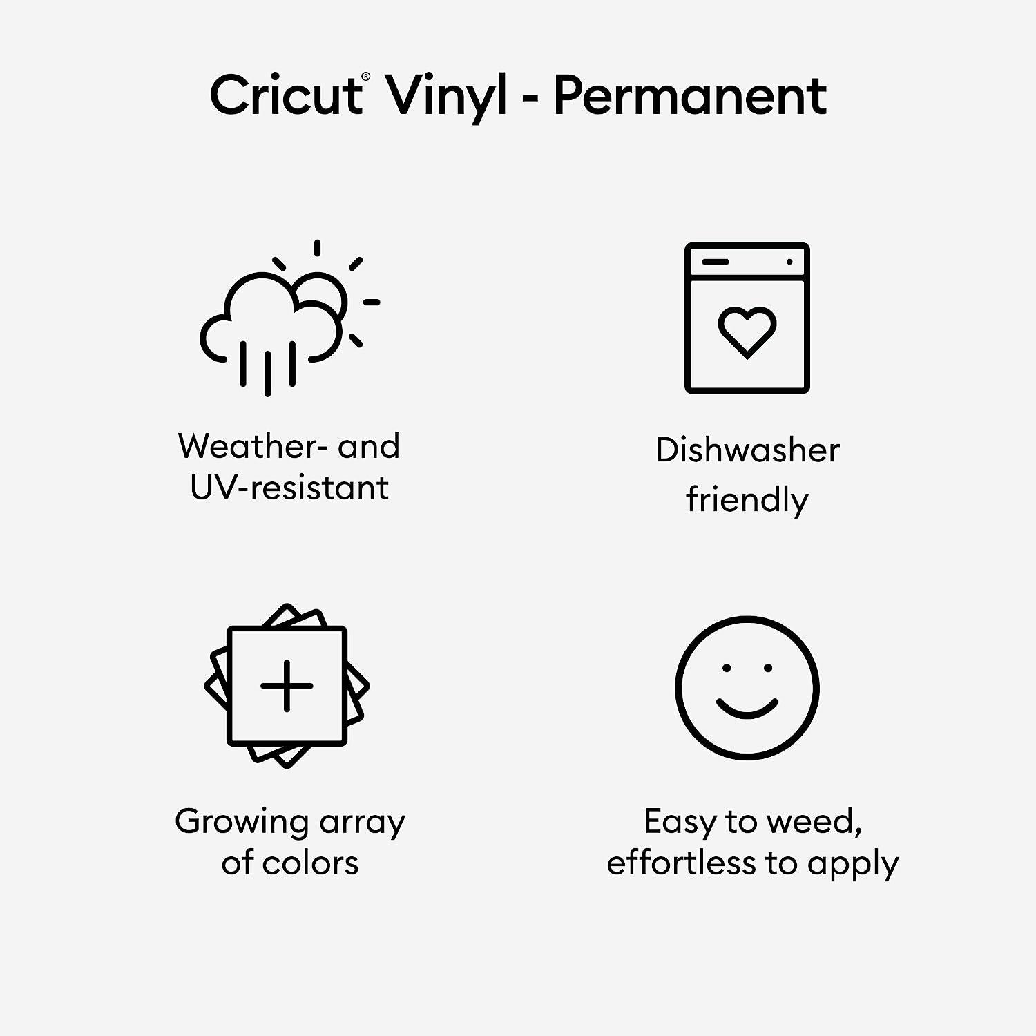 Cricut Premium Permanent Vinyl (12 x 48) Strong Adhesive Lasts for 3 Years  UV & Water-Resistant Perfect for Indoor-Outdoor DIY Projects Compatible  with Cricut Machines Black Black 4 FT