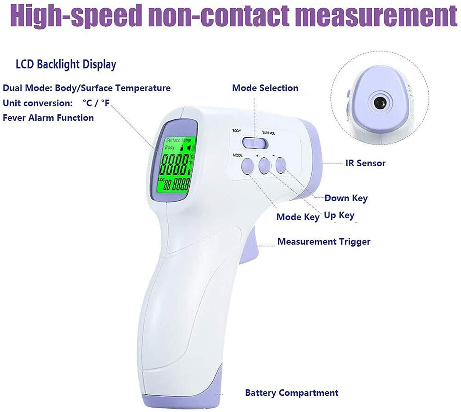 Body Temperature Gun Fever Measure Infrared Thermometer
