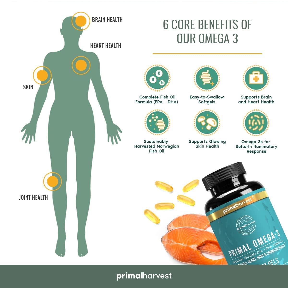 Omega 3 Fish Oil Supplements by Primal Harvest, 60 Soft Gels w/ 1000mg EPA + DHA Supplements (No