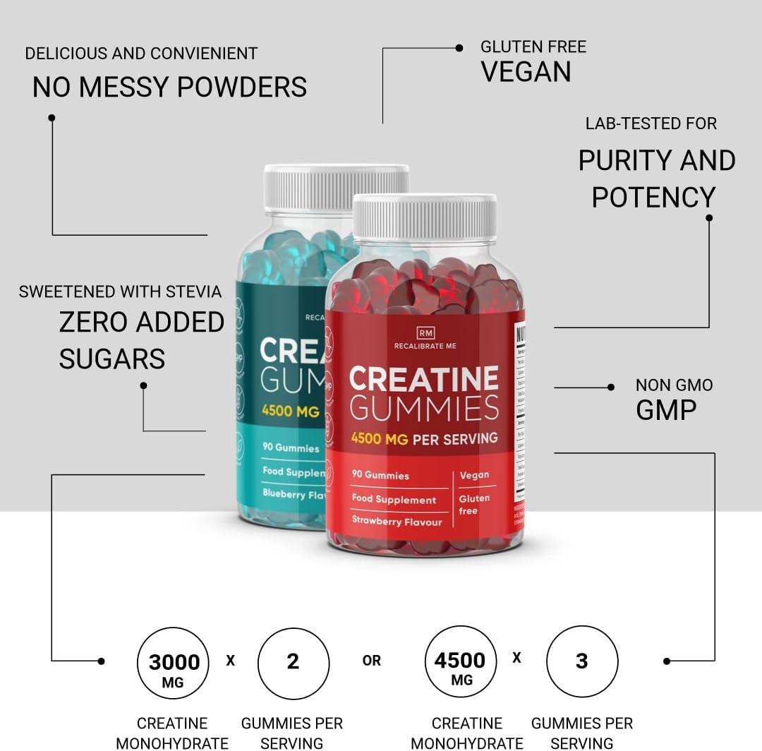 l carnitine gout RM Creatine Gummies 4500mg - 90 Chewable Pre Workout Gummies (Strawberry  Flavour) - Vegan & Gluten Free Gym Supplement | Buy Now with Express  International Delivery
