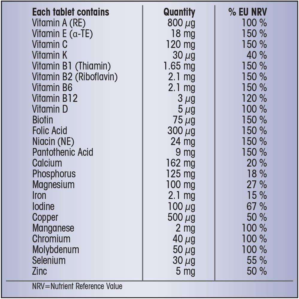 Centrum Advance 50 Multivitamin & Mineral Tablets - 30 Count - Vitamin D - 24 Essential - View #9