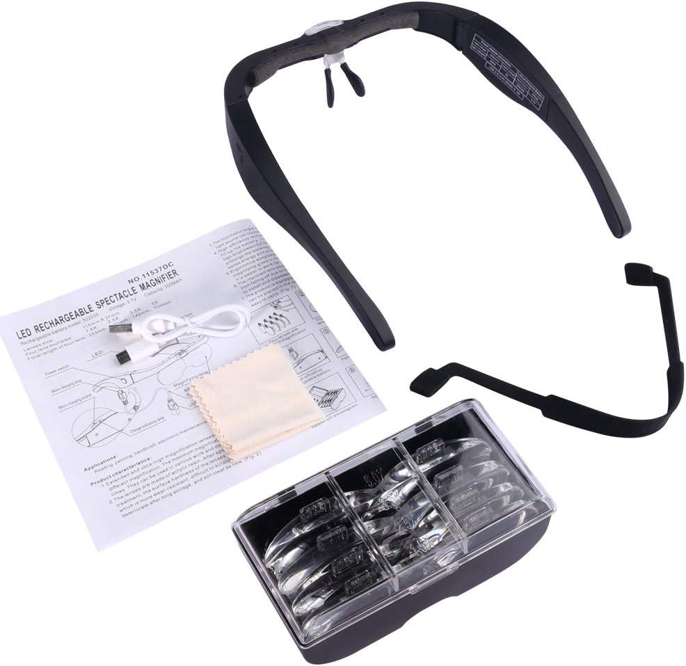 Rechargeable Head Magnifier Glasses Magnifier with Detachable Lenses 1.5X,  2.5X, 3.5X, 5X for Reading Close Work Hobby