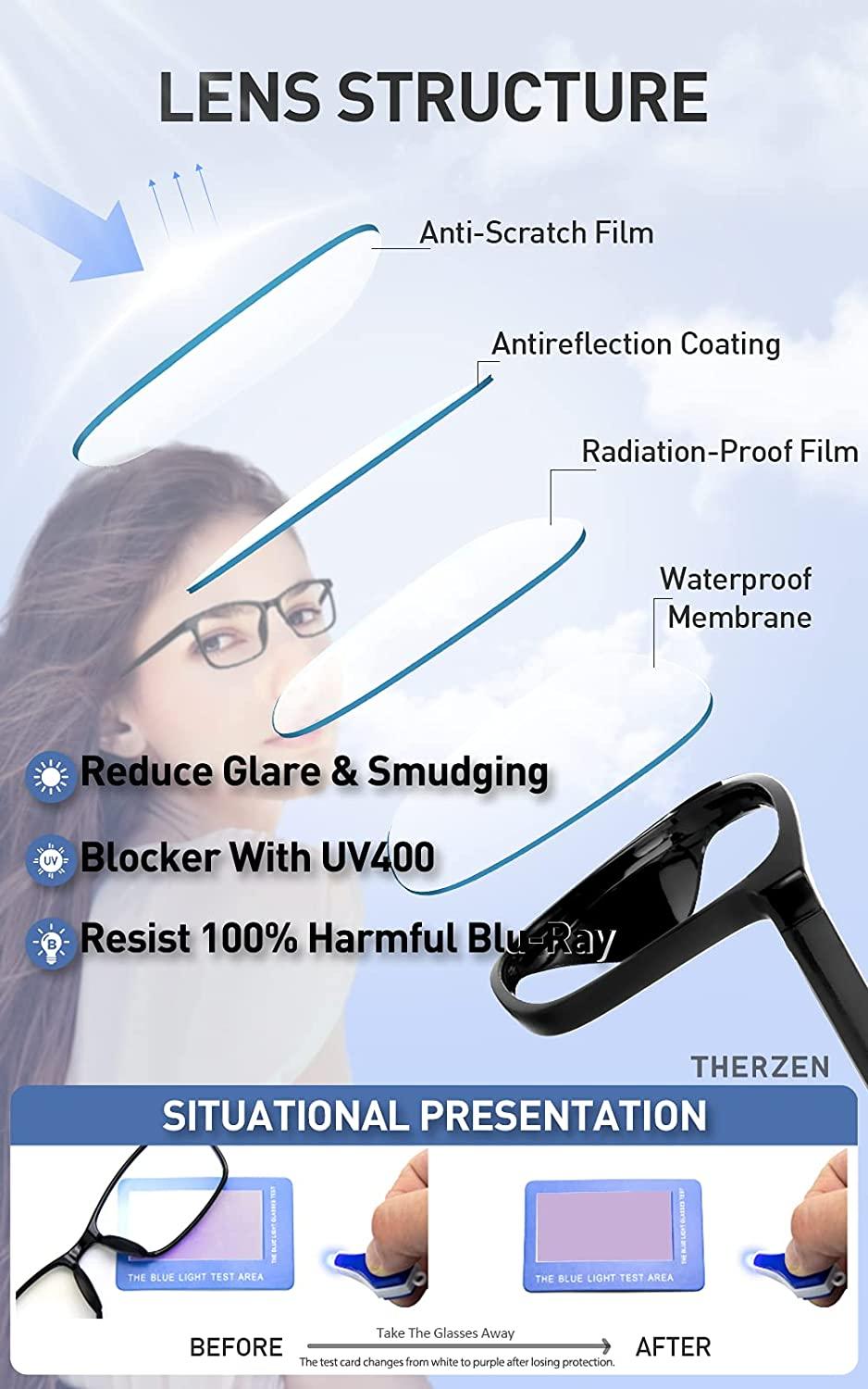 Blu ray coating store glasses