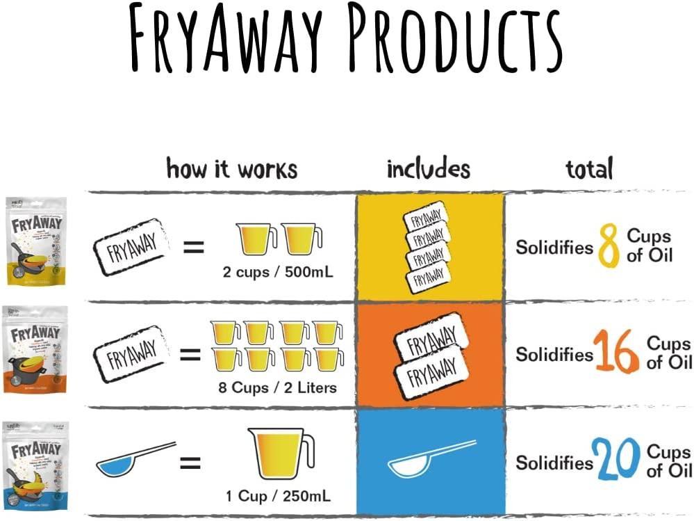 FryAway Pan Fry Waste Cooking Oil Solidifier Powder, 100 PlantBased