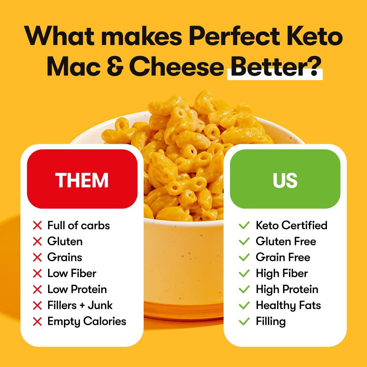 Perfect Keto Macaroni and Cheese GlutenFree Keto Pasta Grainfree