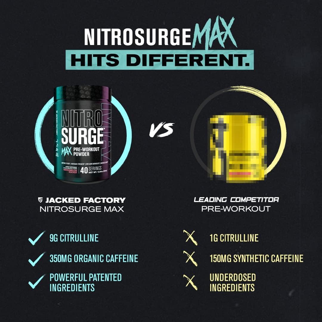 Nitrosurge Max The Best PreWorkout For Serious GymGoers, 59 OFF