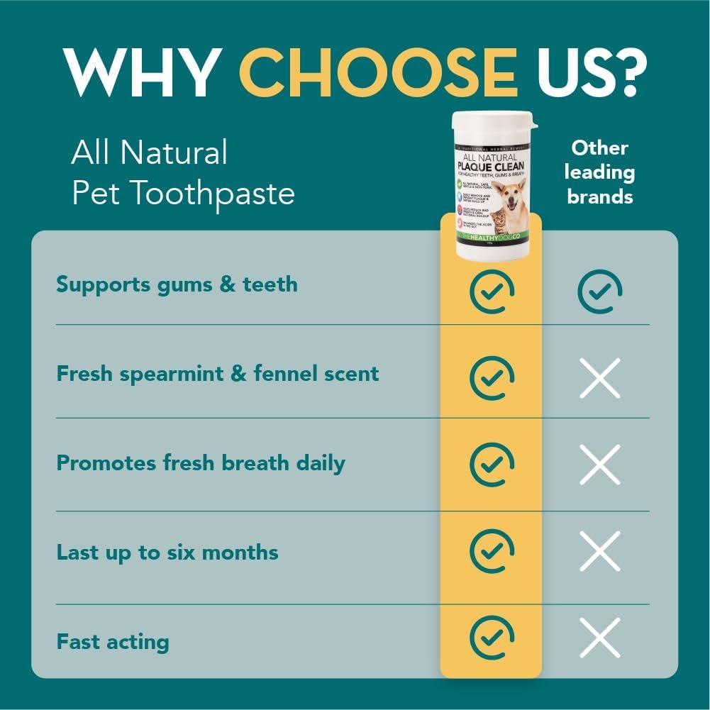 The Healthy Dog Co Plaque Off Dogs Natural Dog Breath