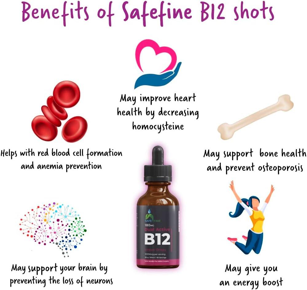 why is b12 injection red in color Vitamin B12 Injection