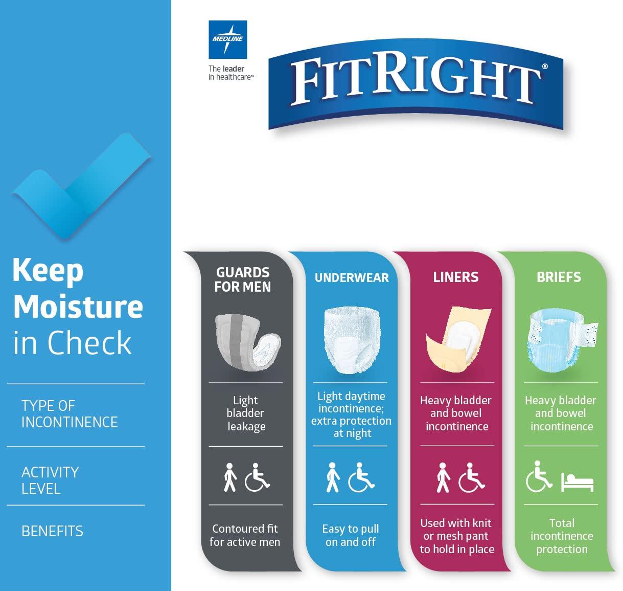 FitRight Ultra Adult Diapers, Disposable Incontinence Briefs with Tabs,  Heavy Absorbency, X-Large, 57-66, 4 packs of 20 (80 total) Case of 80 6 -  XX-Large
