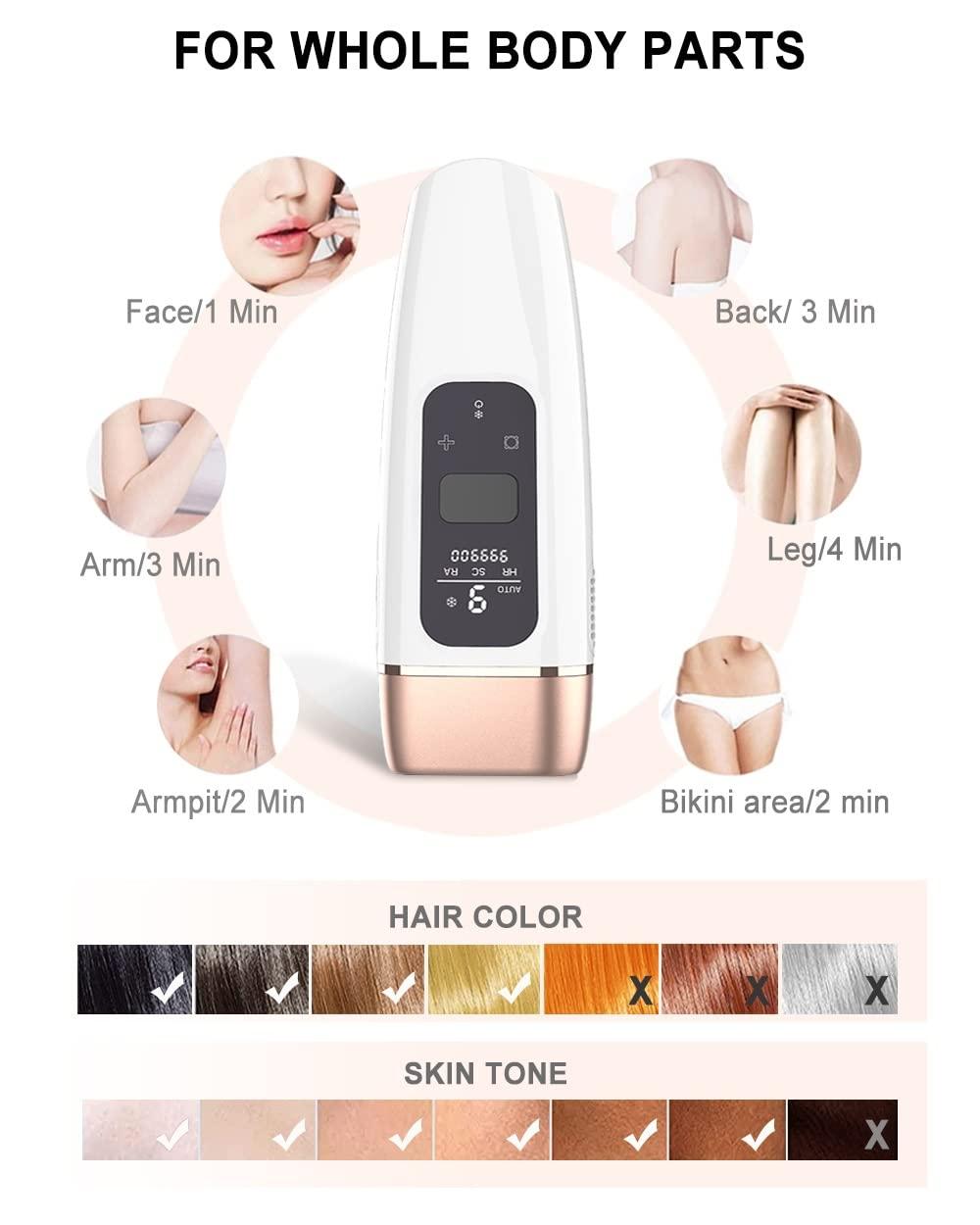 Laser Hair Removal Device with Ice-Cooling Technology Laser Hair Removal Device with Ice-Cooling Technology