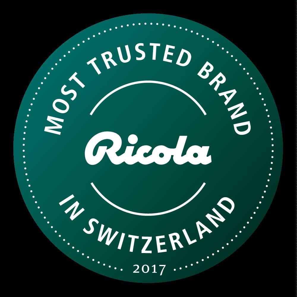 Ricola Dual Action Honey Lemon Cough Suppressant Throat Drops 175ct