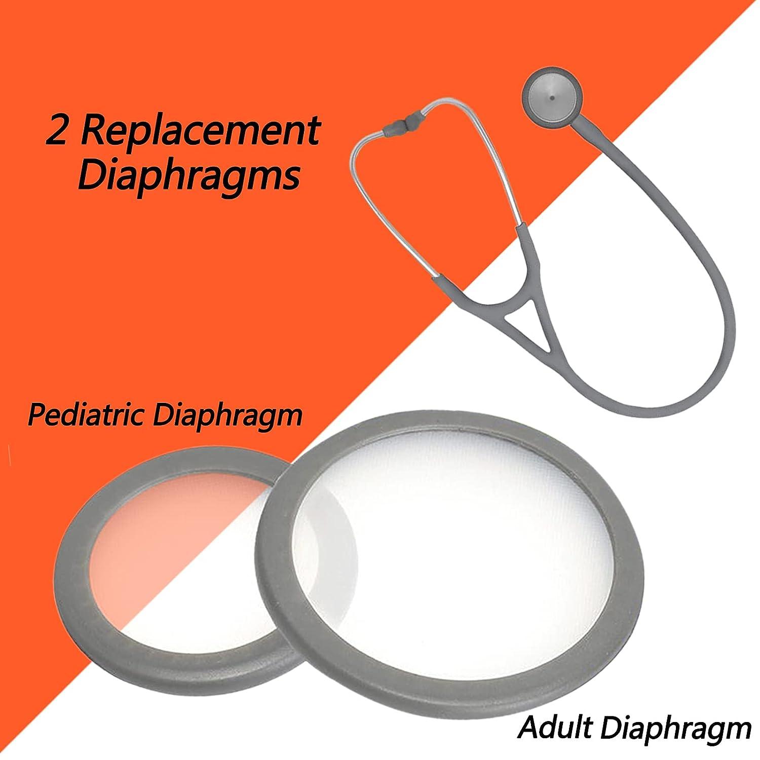 Replacement Accessories Kit Fits Classic 3, Cardiology 3 & Cardiology 4