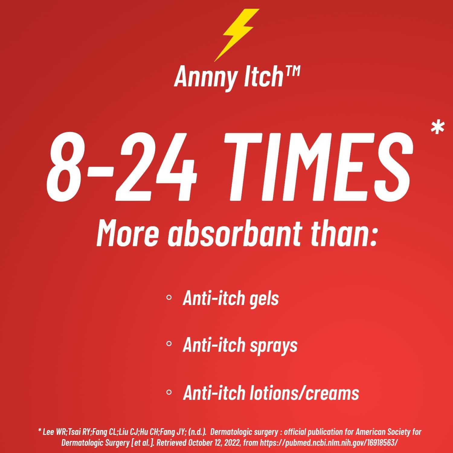 by the National Dermatologist Association Itch Relief