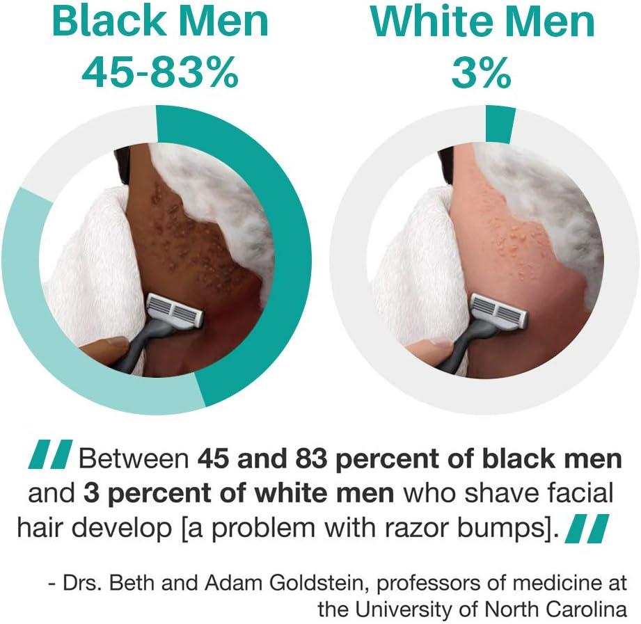 Razor Bumps Solution Skin Ingrown Hair Solution Bumps Reduce Redness ...