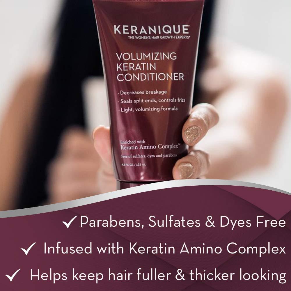Keranique AntiHair Loss Damage Control Hair Growth Stimulating Conditioner with Keratin Amino