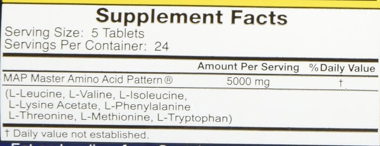 Master Amino Acid Pattern (MAP)
