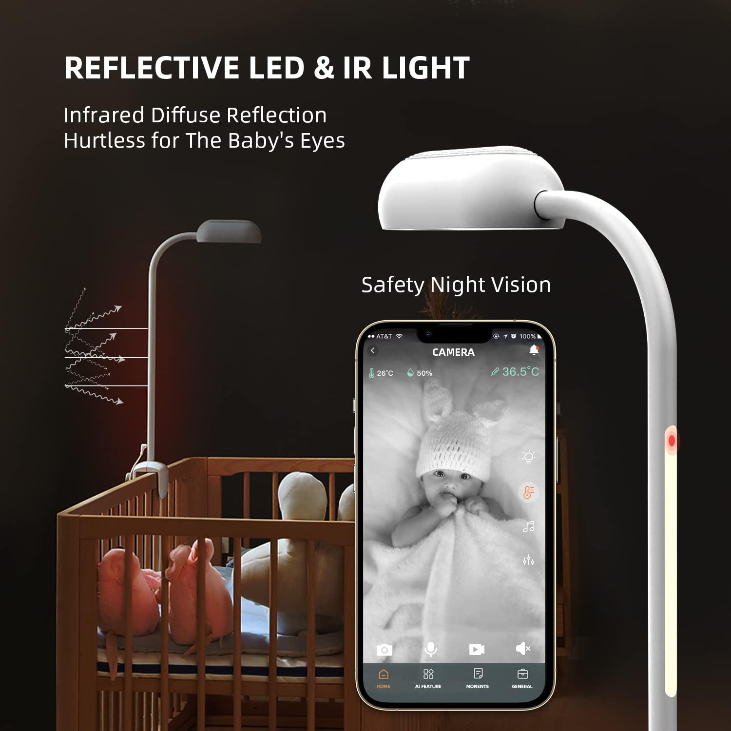 Smart Camera/Smart Baby Monitor