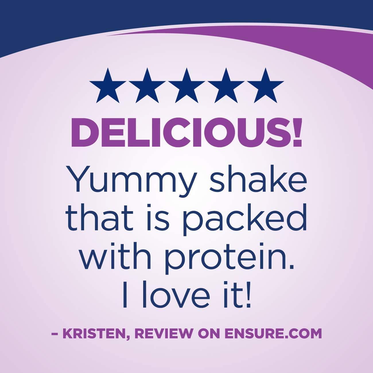 Ensure High Protein Nutritional Shake with 16g of Protein, Readyto