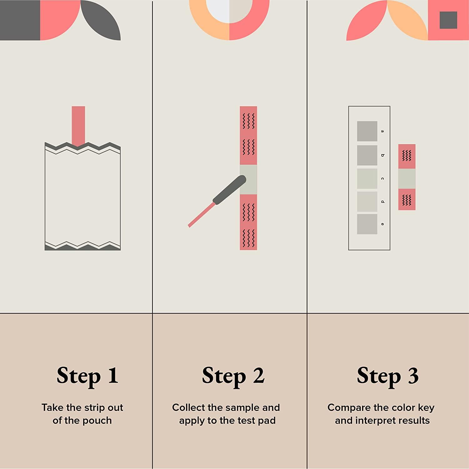 VAGINOX Vaginal PH Test Kit Monitor PH Balance & Yeast Infection BV