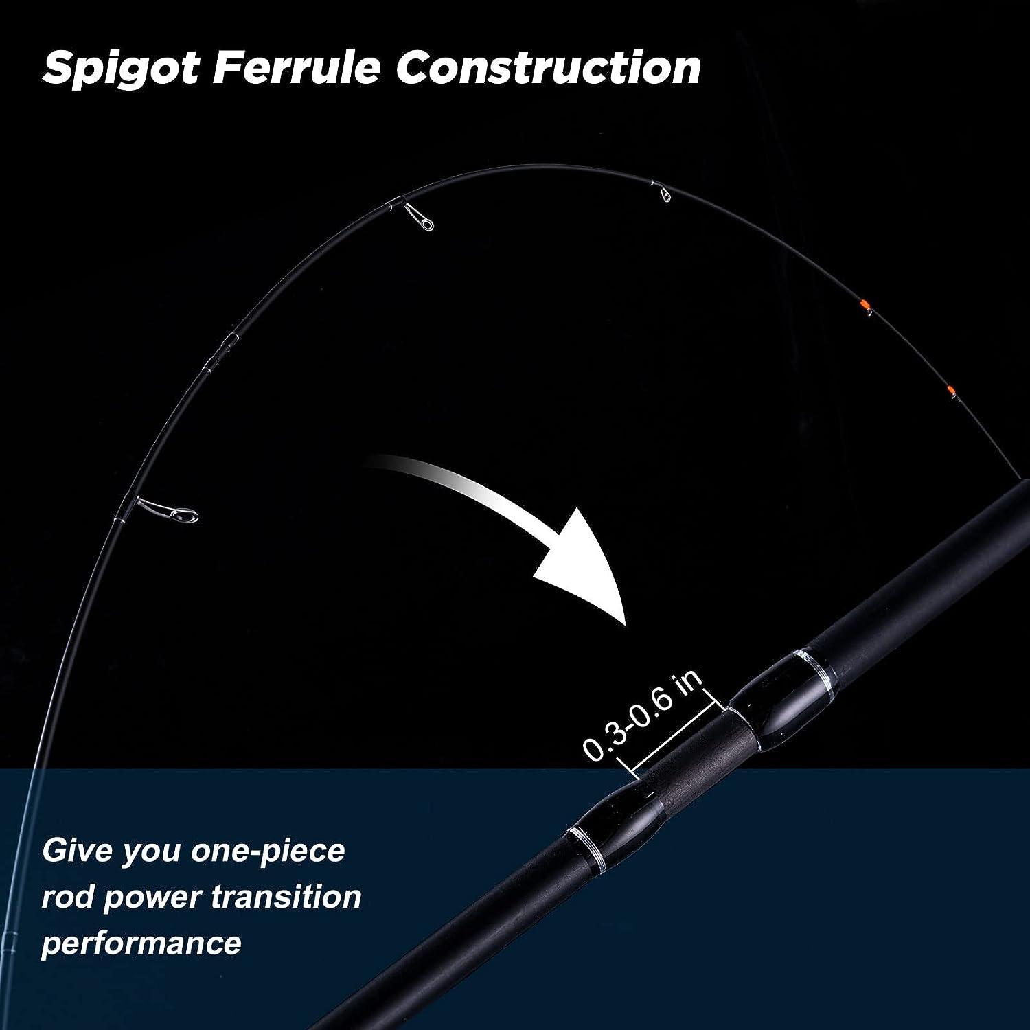 Goture Ultralight Fishing Rod, 2 Piece Jigging Spinning Rod