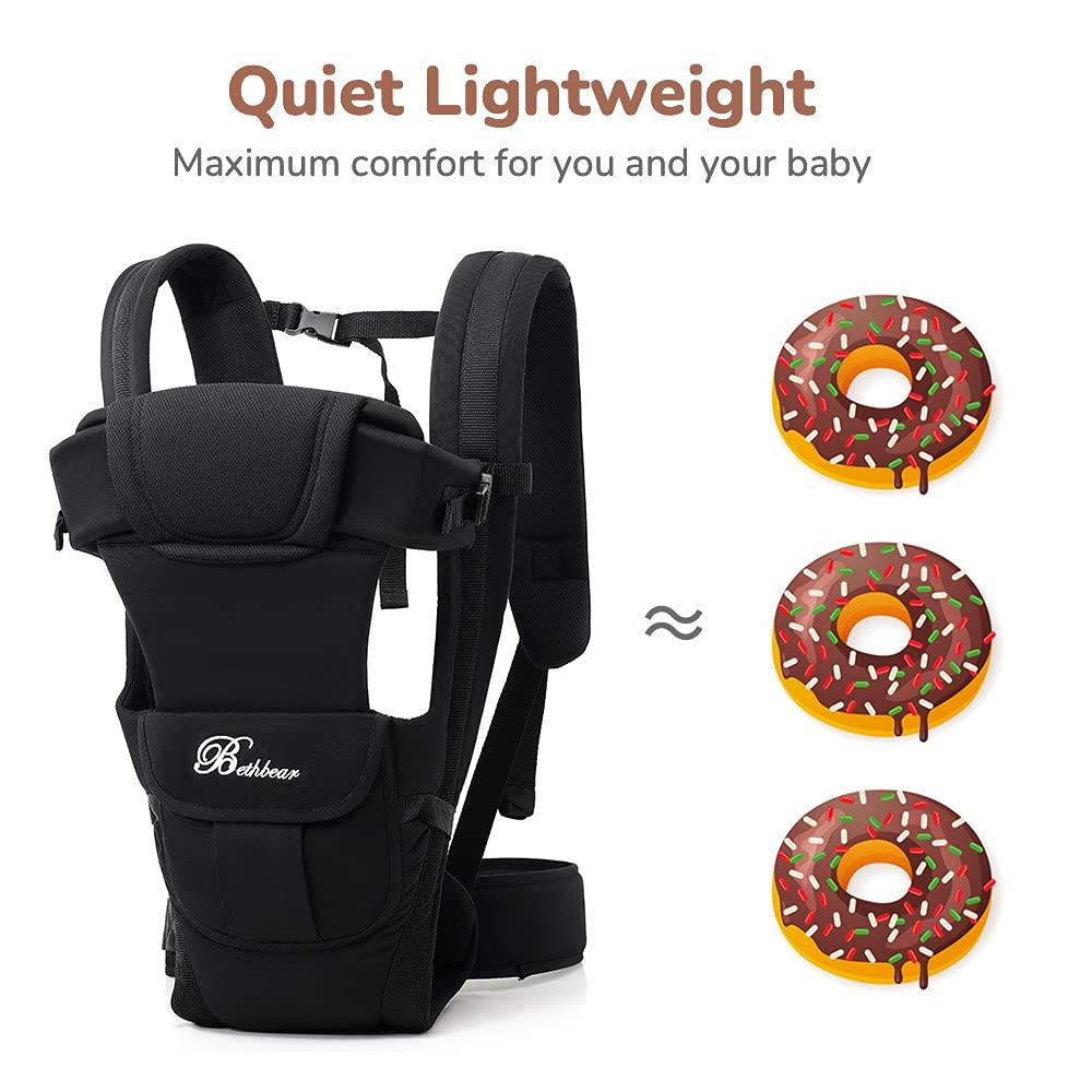 SpringBuds 4-in-1 Ergonomic Baby Carrier with Head Support - Front