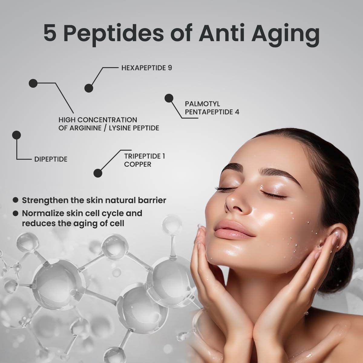 Glutathione Serum with 5+ Peptides - Brightening Anti-Hyperpigmentation  Face Serum - 20 000ppm for Dark Spots & Aging Signs - Niacinamide &  Hyaluronic Acid - 5 Serums in 1 | Buy Now with Express International  Delivery | GoSupps.com