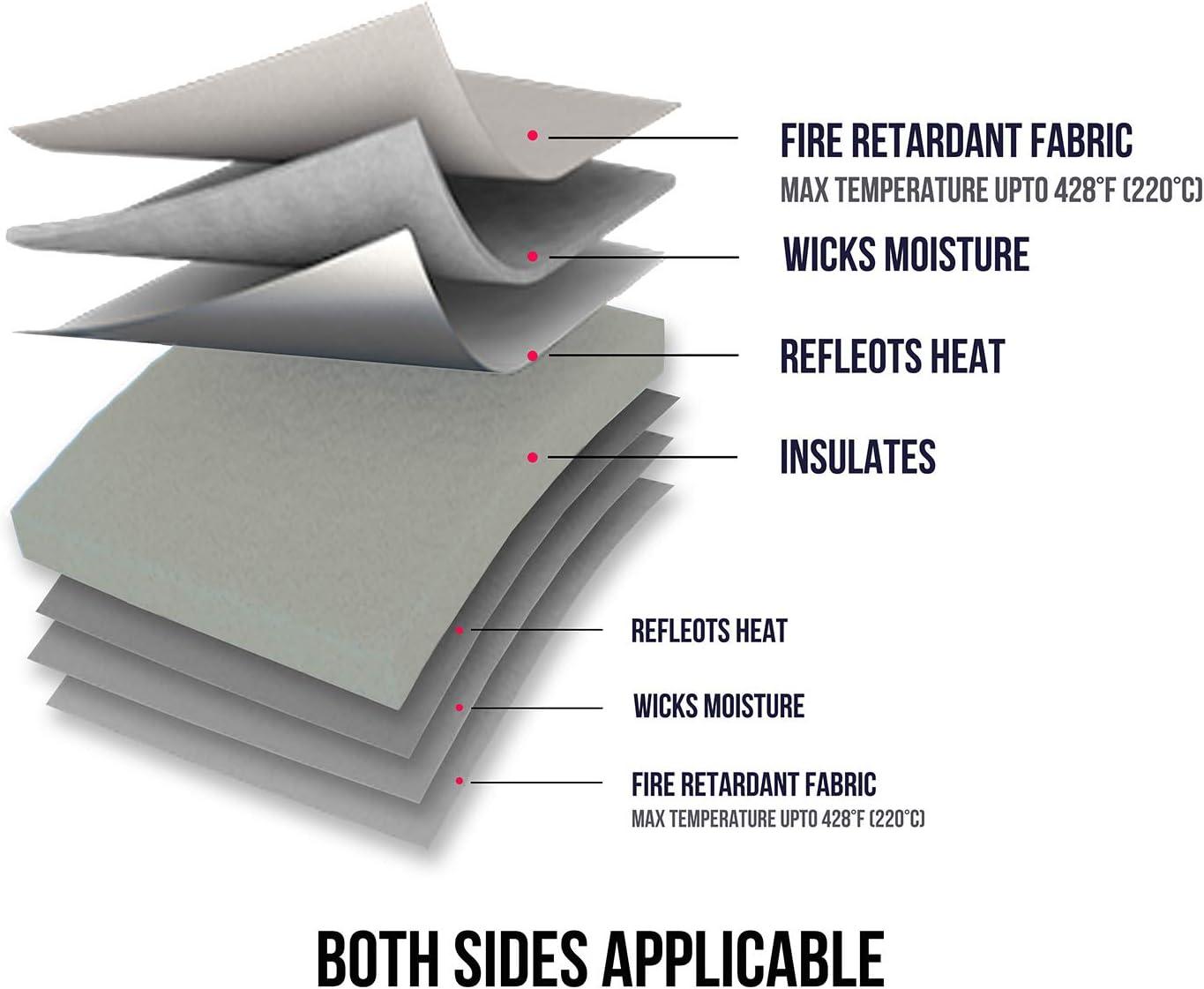 Heat Press Mat for Cricut Easypress Both Sides Applicable 12" x 12