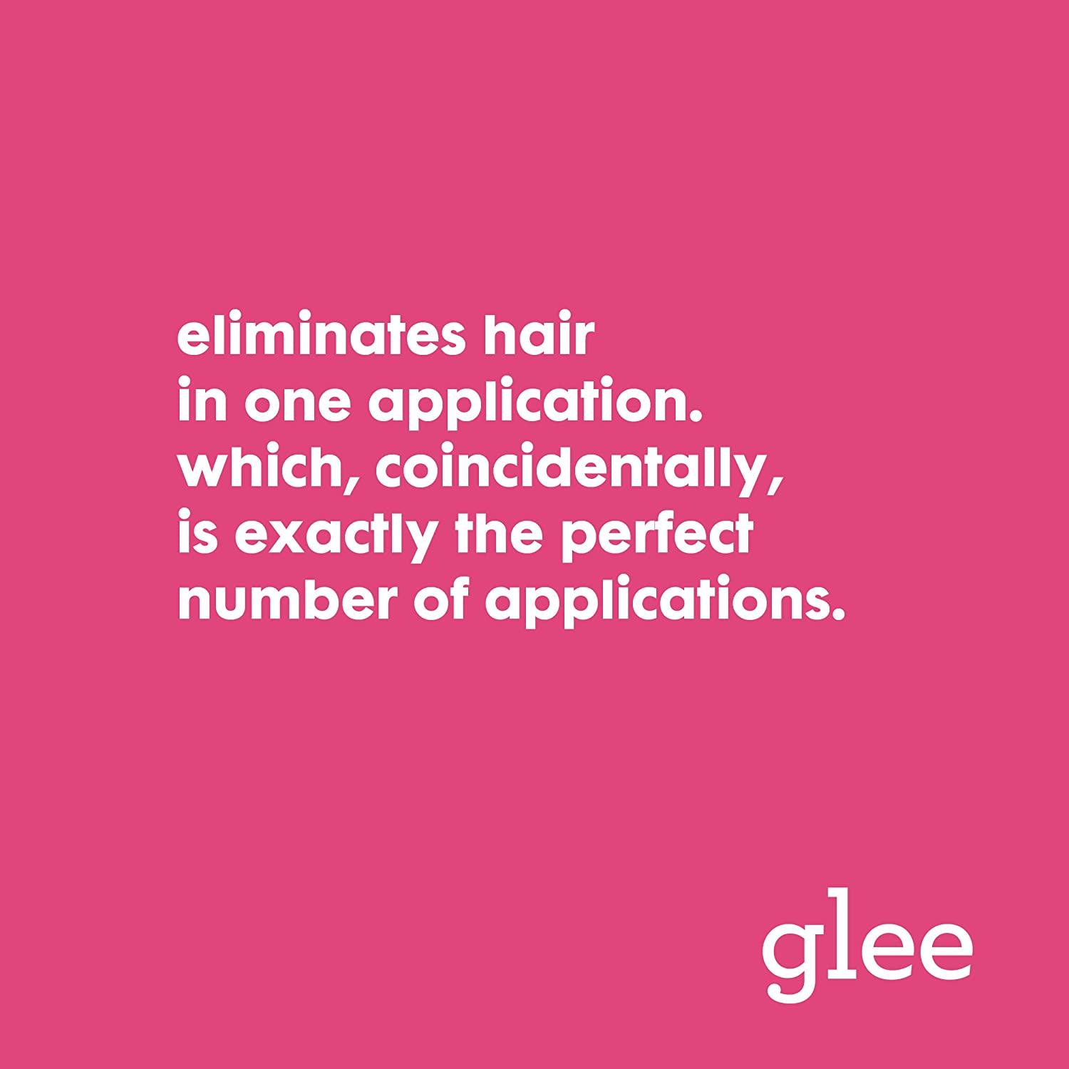 JOY Glee Body Wax Kit, Hair Removal for Women, 32 Wax Strips and 6