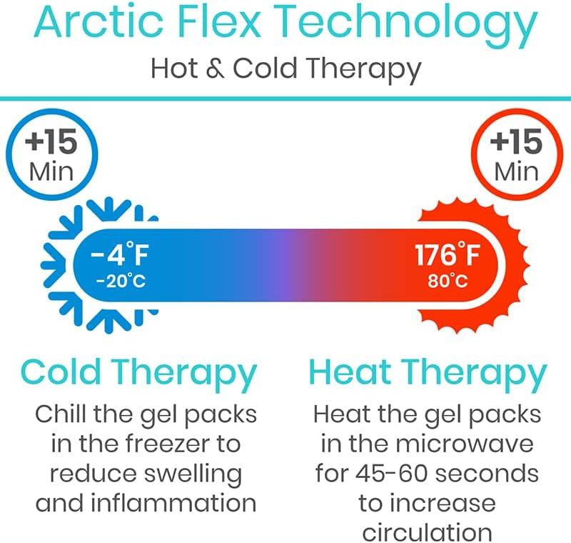 Vive Face Ice Pack Wrap for TMJ Pain Relief and Headaches Face Ice Pack for Jaw Surgery