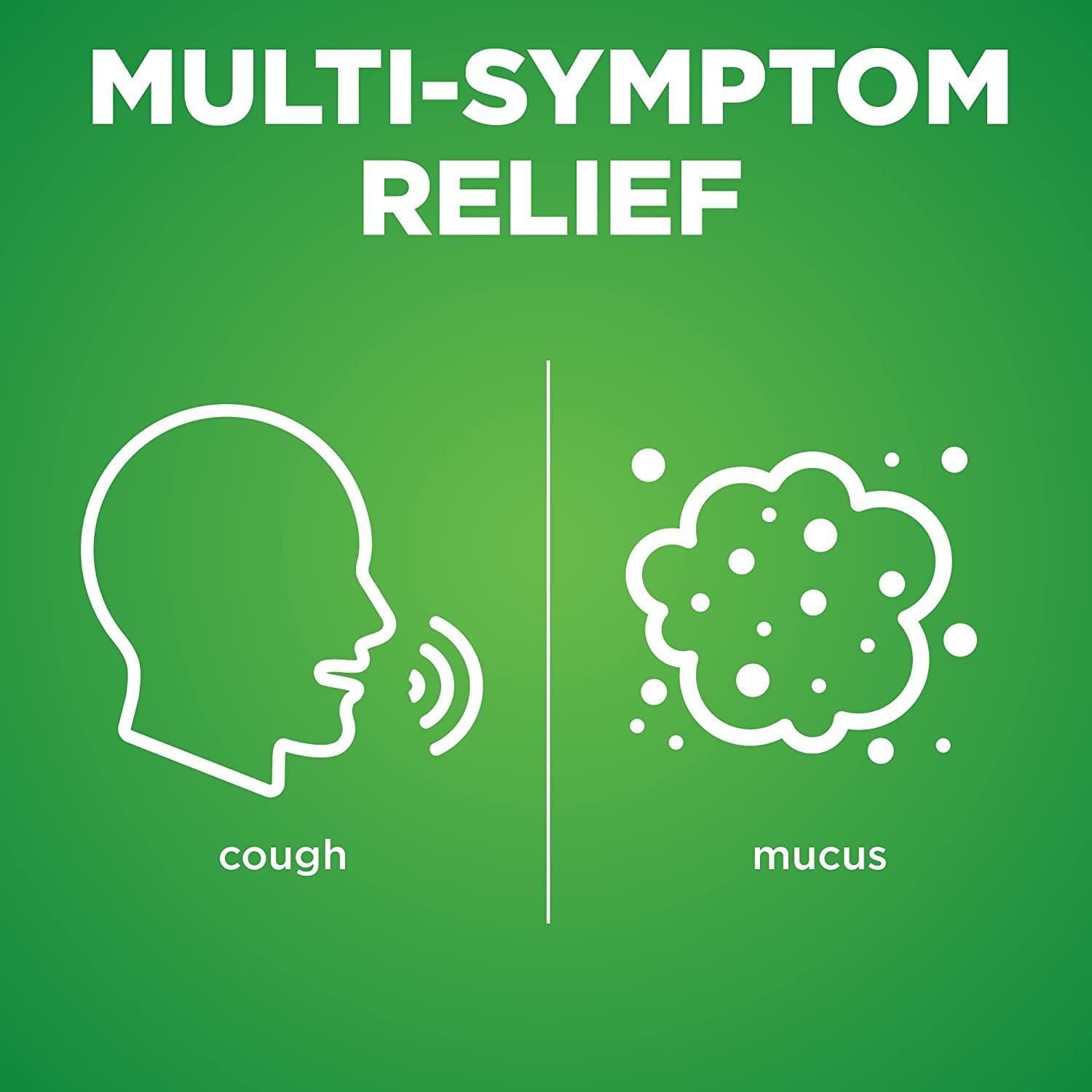 Best Mucus Cough Medicine for Adults – A Quick and Effective Guide to Relief