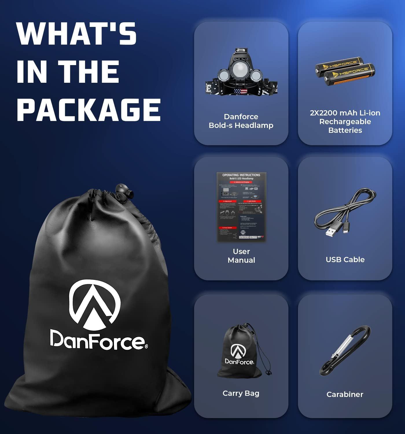 DanForce Headlamp. USB Rechargeable LED Head Lamp. Ultra Bright CREE