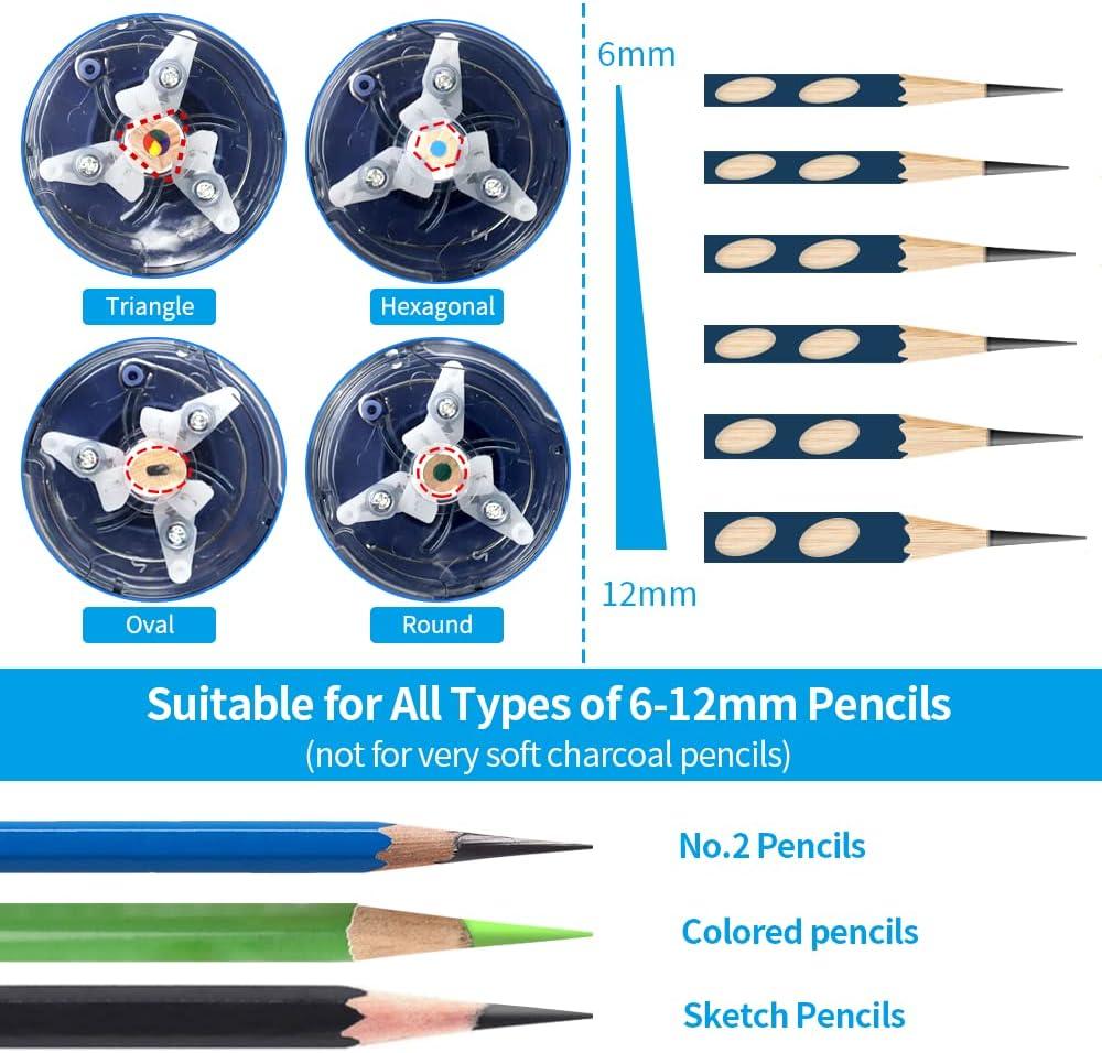 Long Point Pencil Sharpener, Pencil Sharpeners for Art,Drawing Pencil Sharpener for Artists - Black