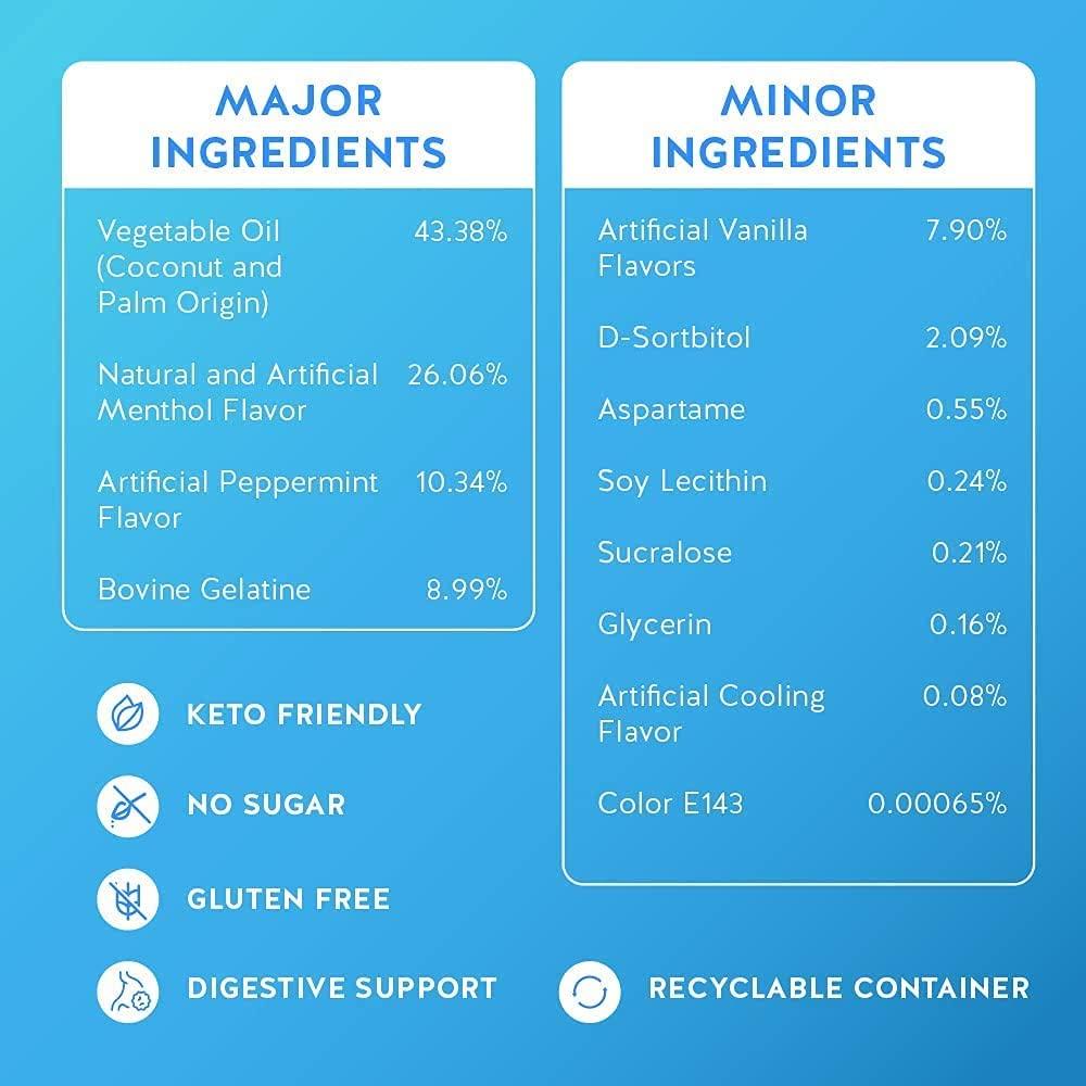 NUDE Ice Shot Breath Mints 2in1 Keto Friendly Bad Breath Treatment