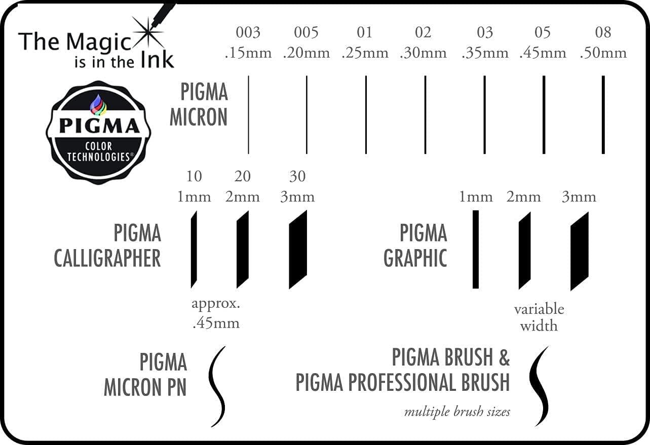 Pigma Micron fineliner set, 6 sizes, black