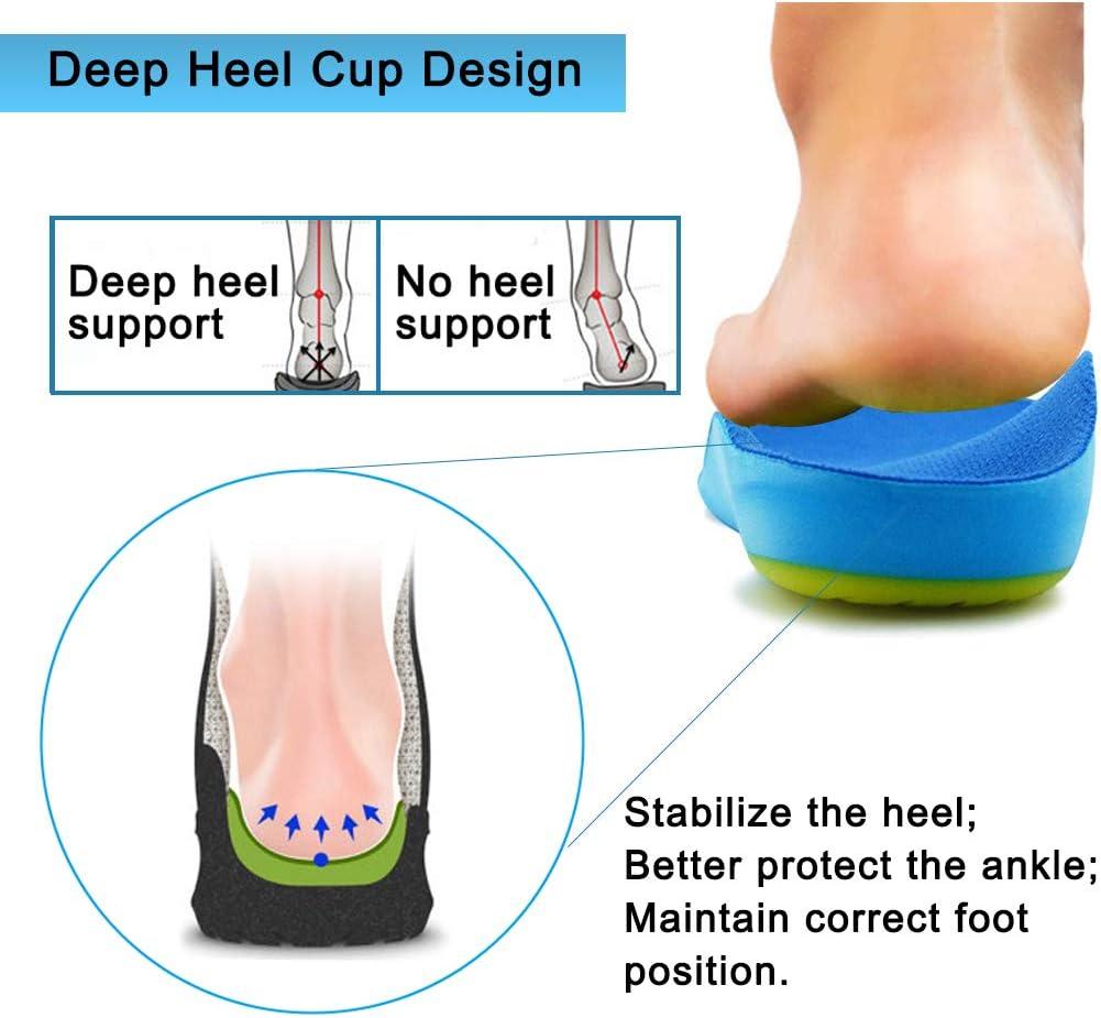Orthopedic Heel Pad | Heel Pain Insoles | Your Foot Doctor