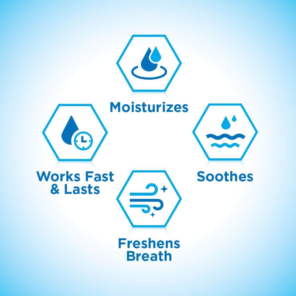 Biotene Dry Mouth Management Kit Rinse, Spray & Gel for Relief 1 Count